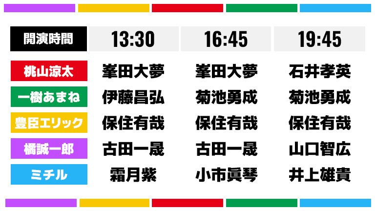 公演スケジュール0115