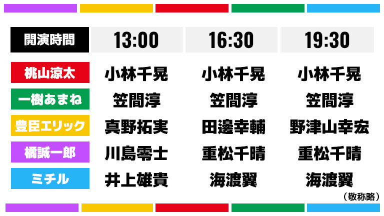 公演スケジュール0521