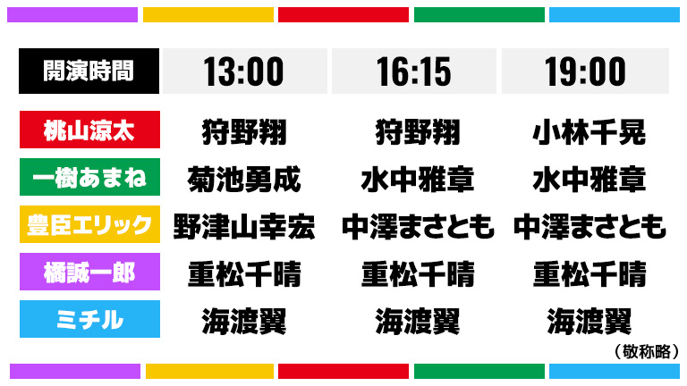 公演スケジュール0522