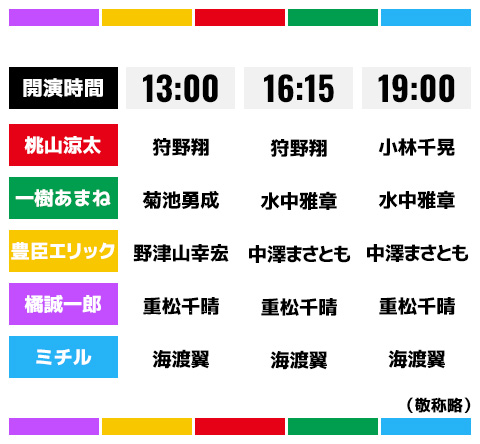 公演スケジュール0522sp