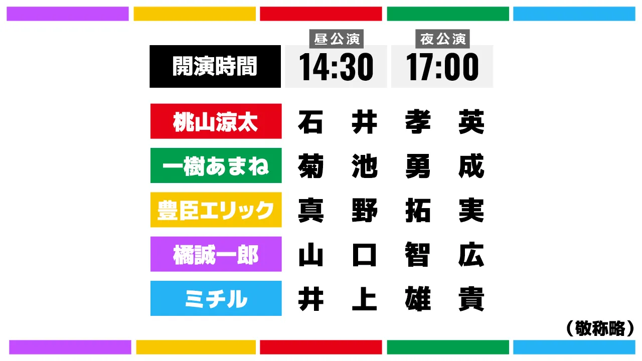 公演スケジュール0408