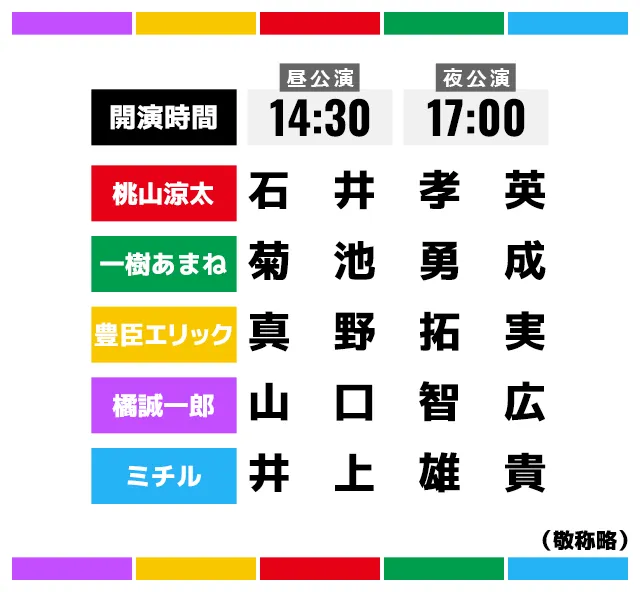 公演スケジュール0408