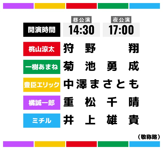 公演スケジュール0409