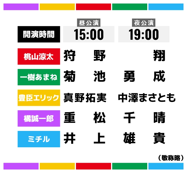 公演スケジュール0805sp