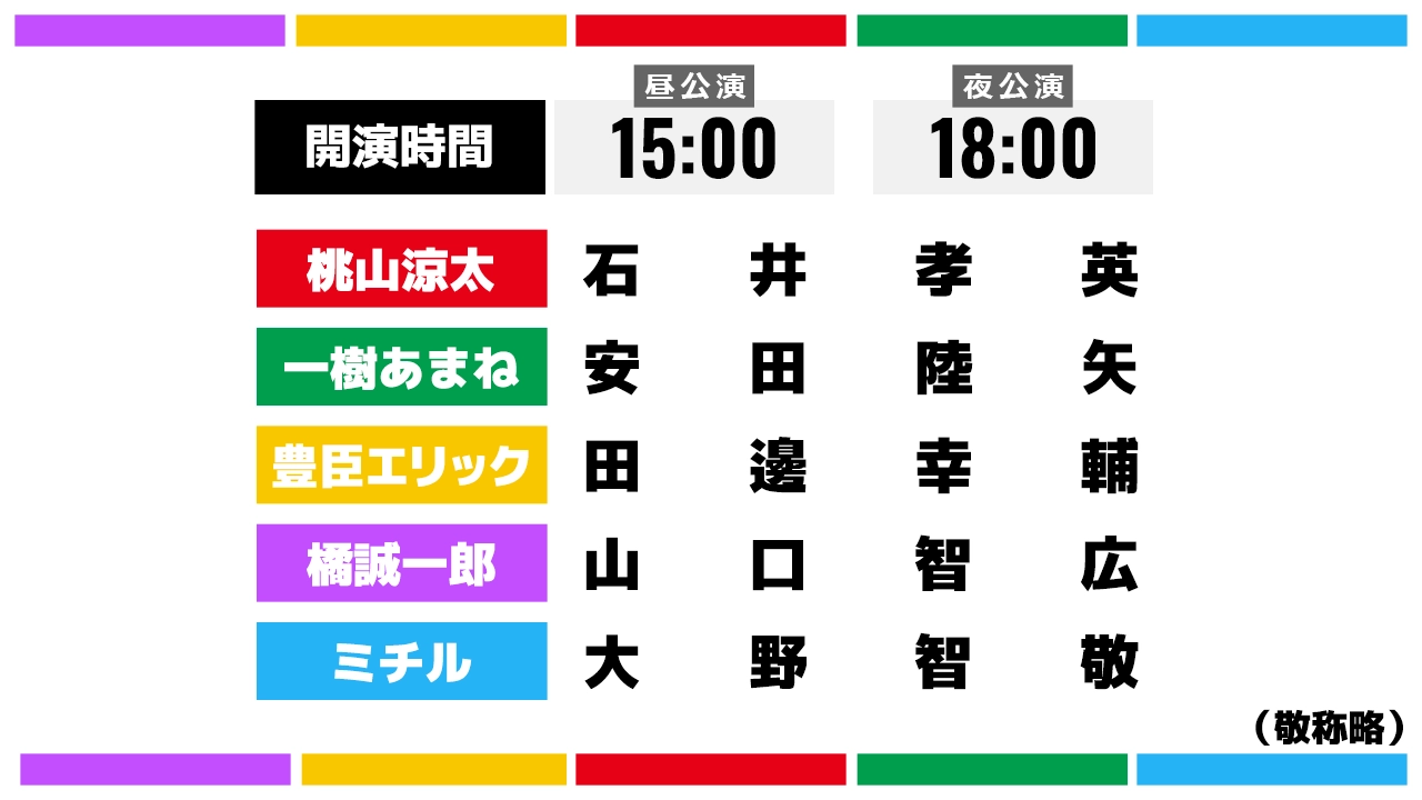 公演スケジュール0806