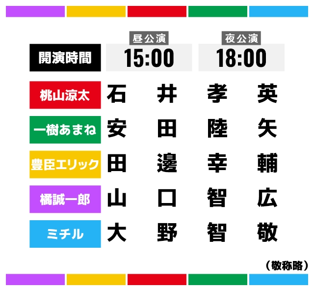 公演スケジュール0806sp